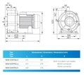 Čerpadlo protiproudu NEW CONTRA 3M, 65 m3/h 2,5kW 230V