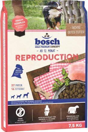 Bosch 15kg reproduction-010202